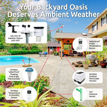 Load image into Gallery viewer, Smart Weather Station WS-1553-IP: Multi-Sensor Monitor for Garden Enthusiasts