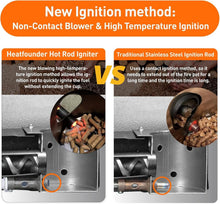 Load image into Gallery viewer, Patented 90s Ignition Hot Rod Igniter 2pcs for Pit Boss &amp; Camp Chef Grills