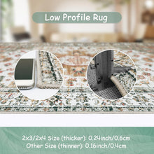 Load image into Gallery viewer, Machine Washable Area Rug 5' x 7' - Non-Slip Vintage Floral Carpet for Any Room