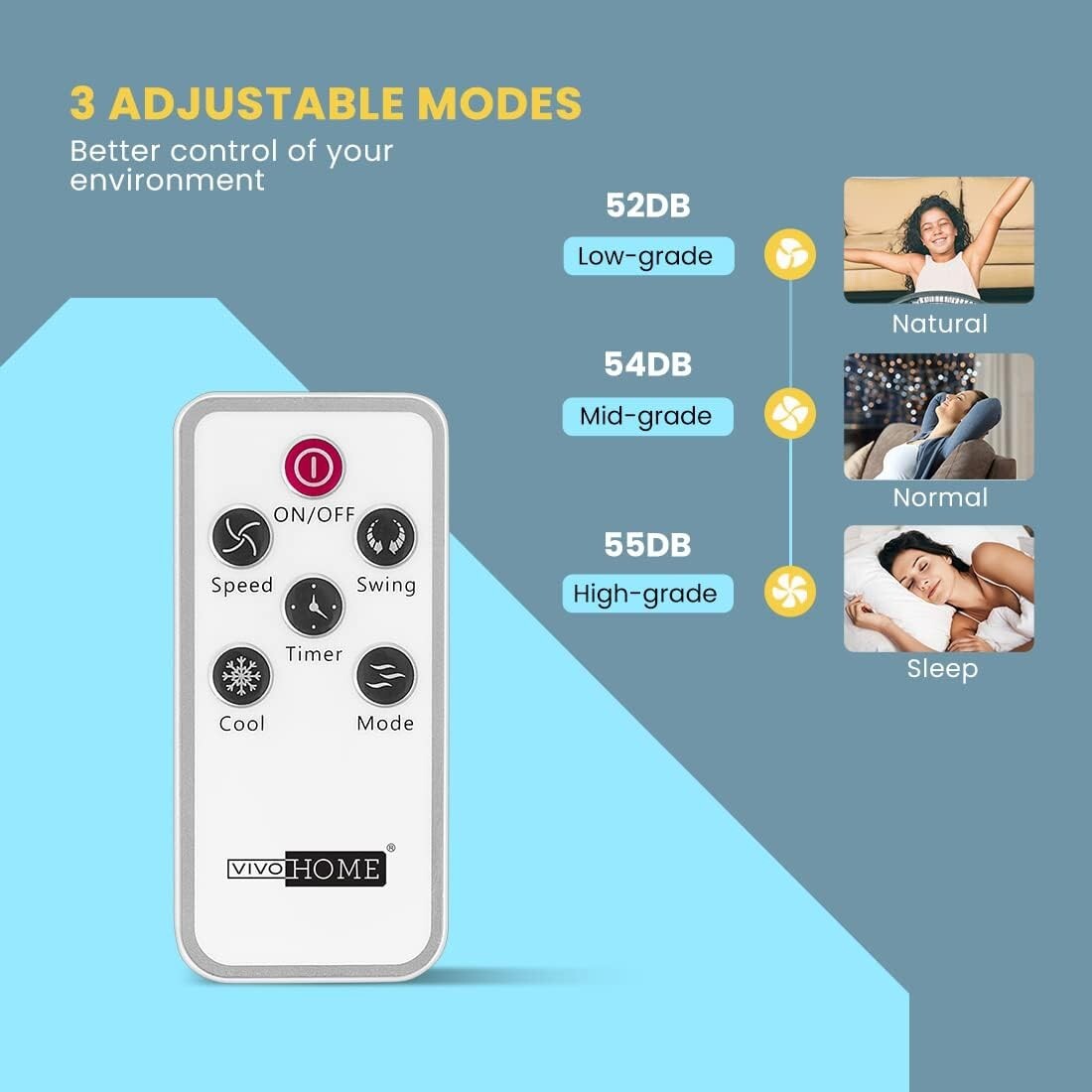 Advanced Evaporative Air Cooler - 110V, 4 Ice Boxes & Timer Function for Comfort