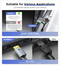 Load image into Gallery viewer, High-Speed 4K DisplayPort to HDMI Adapters - 5 Pack with Strain Relief Design