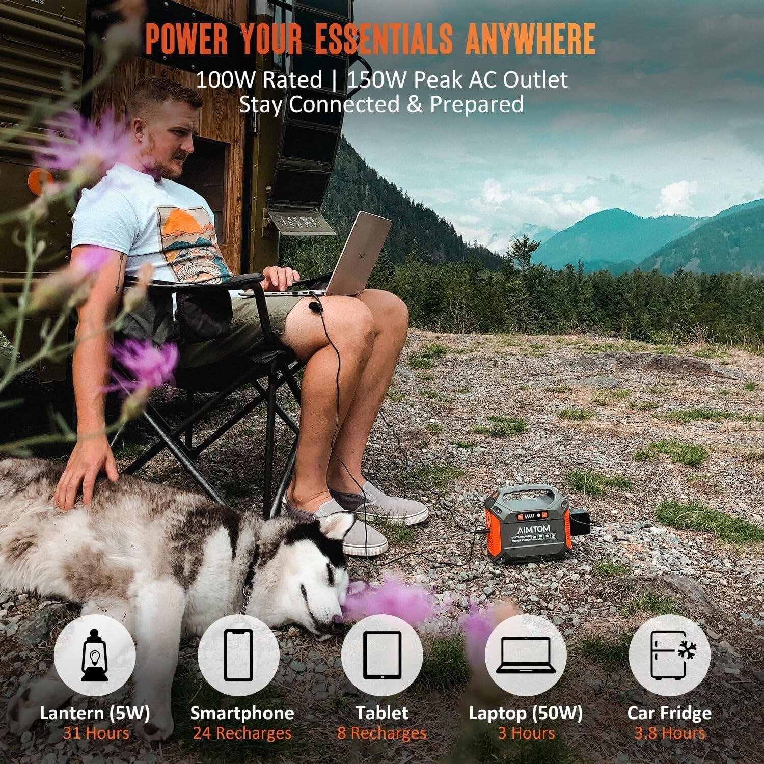 155Wh Portable Power Station - Lightweight Lithium Battery with Solar Charging