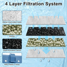 Load image into Gallery viewer, Premium 16 Pack Filter Cartridges for Whisper Filters - Enhanced Water Quality