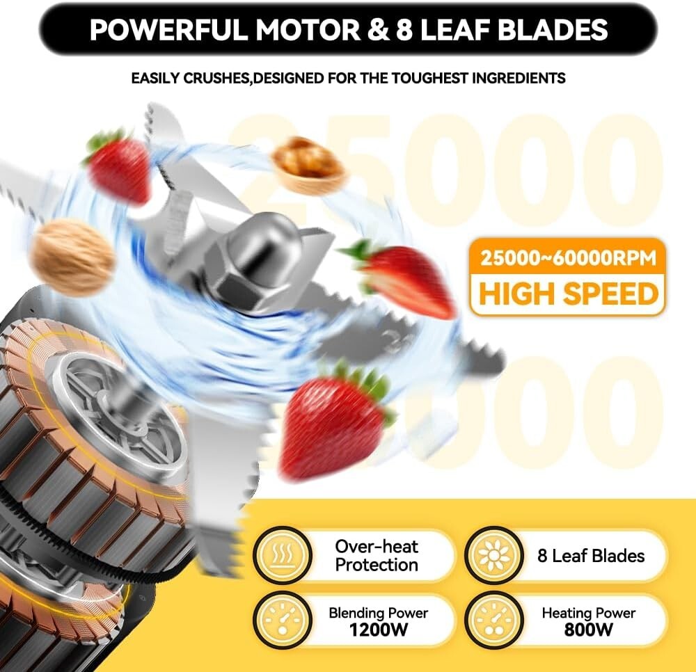 All-in-One 1200W Blender with Heating & Auto Clean - Perfect for Hot Drinks