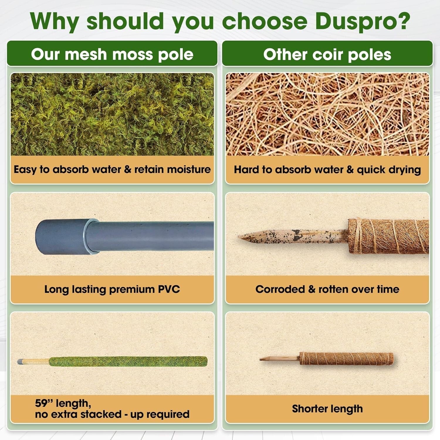 Natural 59’’ Moss Pole for Tall Plants - Sturdy Support for Climbing Growth