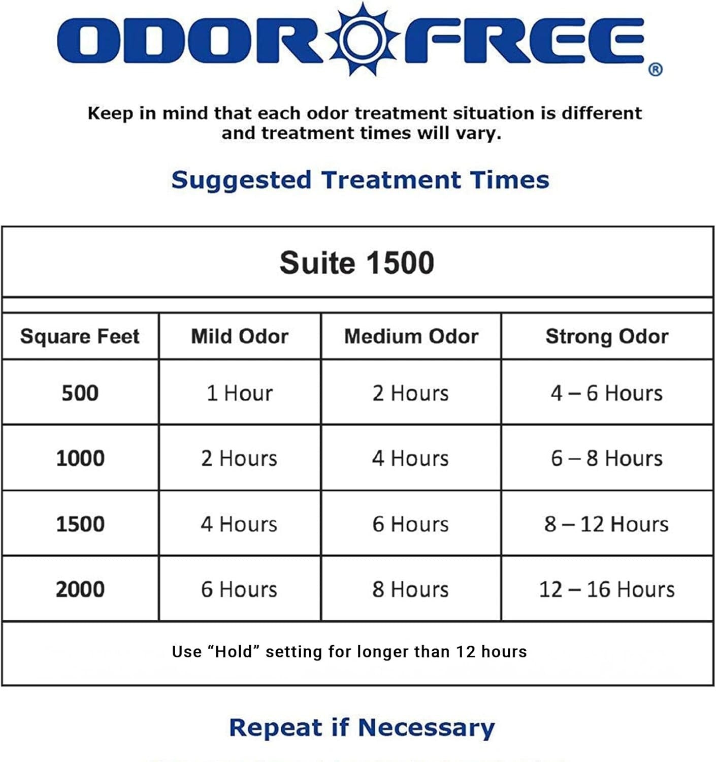Touch Control Ozone Generator for Odor-Free Living in Apartments and Vehicles