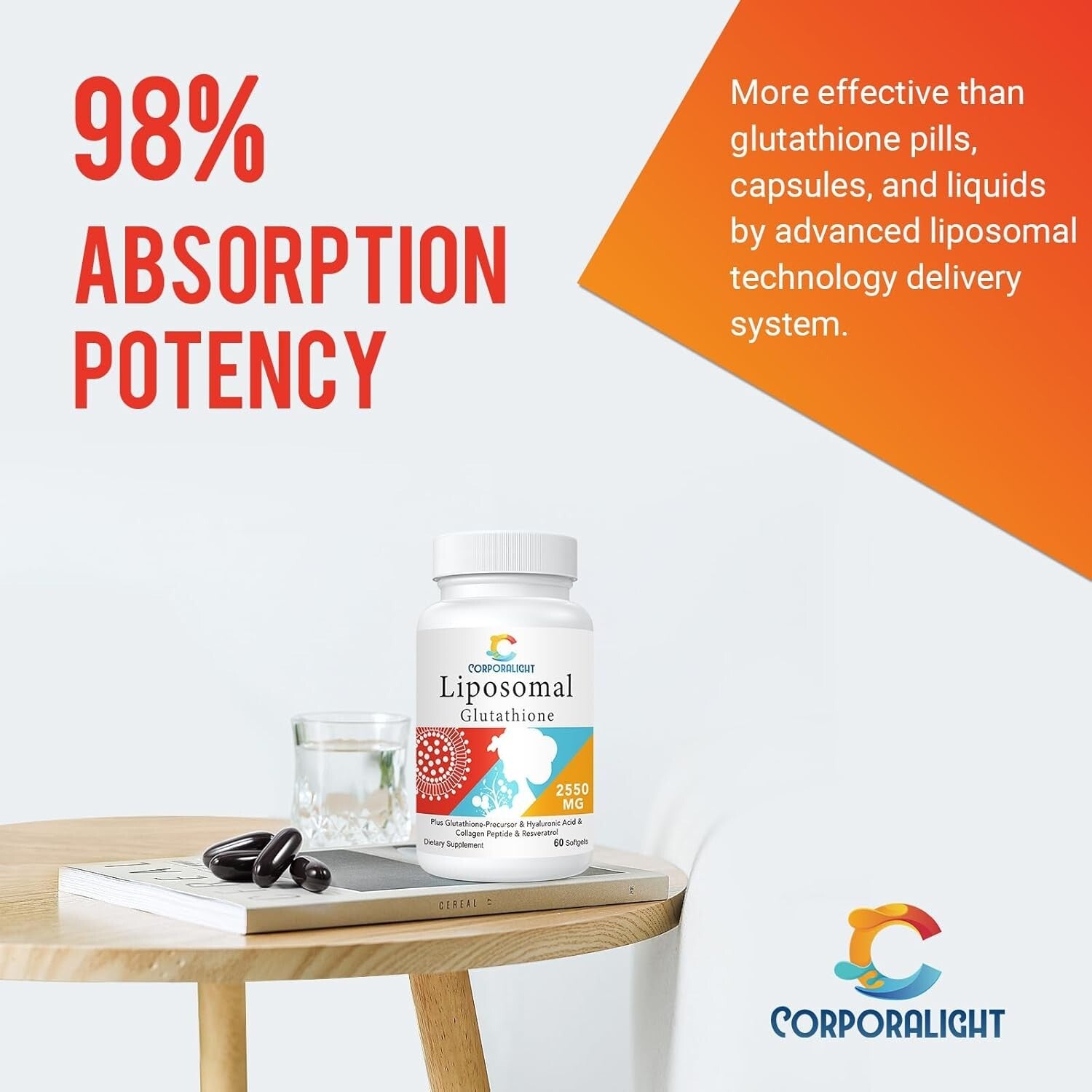 Enhanced Absorption Liposomal Glutathione Softgels – 1500mg of Antioxidant Power