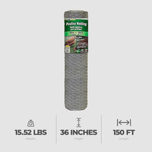 Load image into Gallery viewer, 36" x 150' Galvanized Hexagonal Mesh Chicken Wire - Ideal for Birds &amp; Rabbits