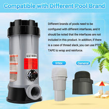 Load image into Gallery viewer, In-Line Chlorinator for Hayward CL200 - Premium Quality Chlorine Feeder System