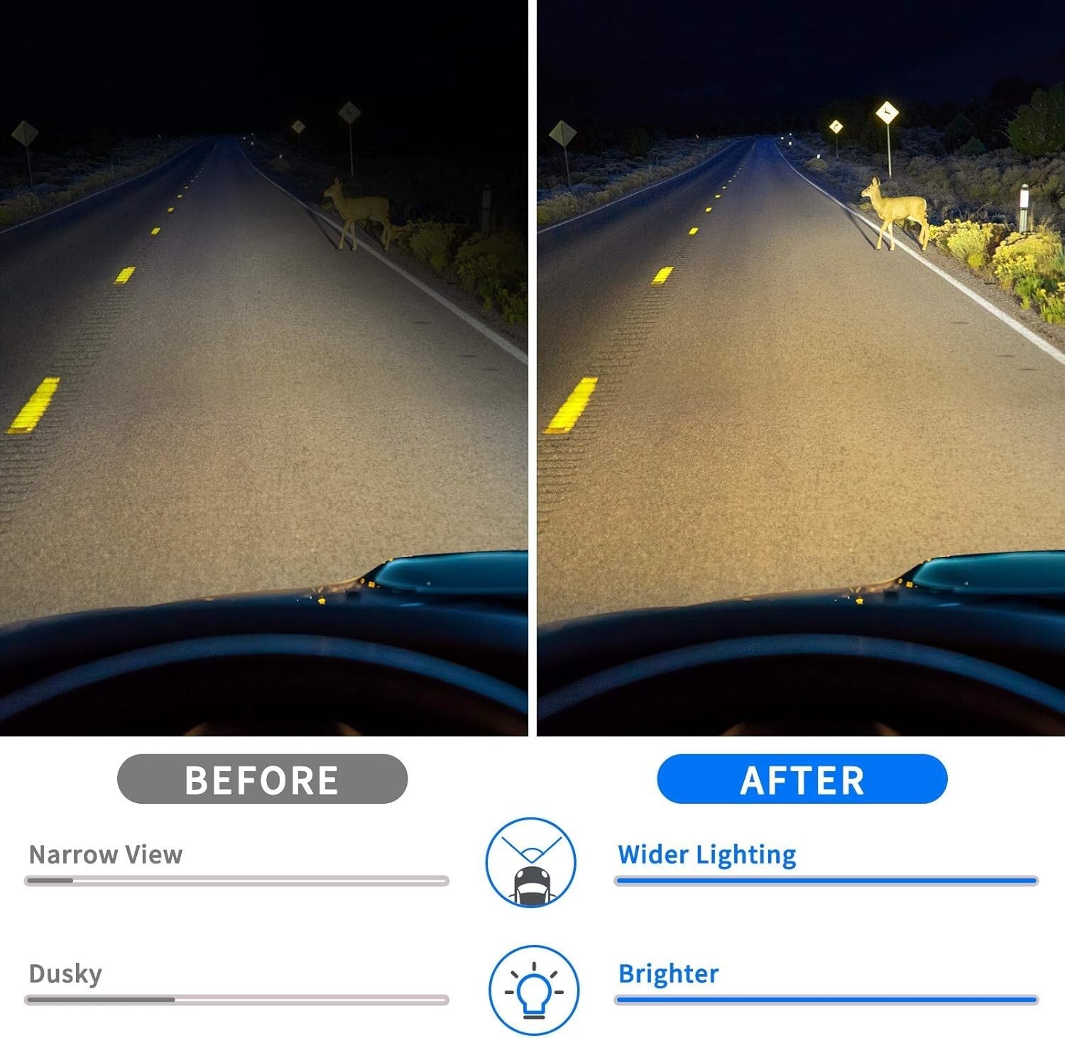 Direct Fit Headlight Assembly for 1998-2002 Accord - Enhanced Visibility & Style