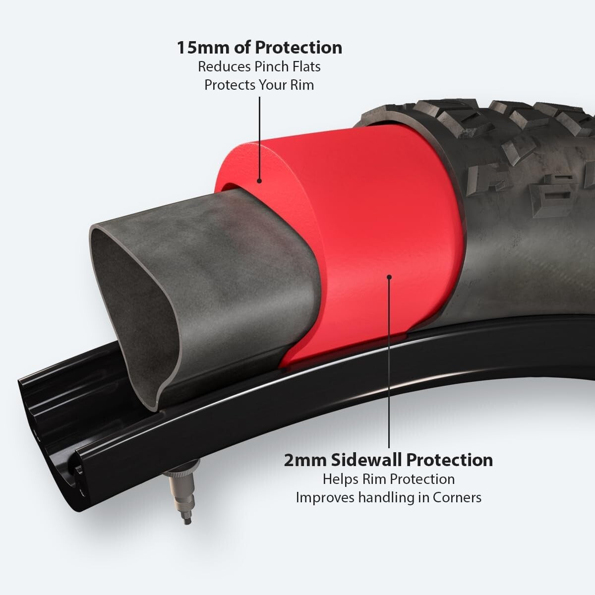Lightweight Recyclable Tire Insert - No-Flat Foam Protection for Mountain Biking