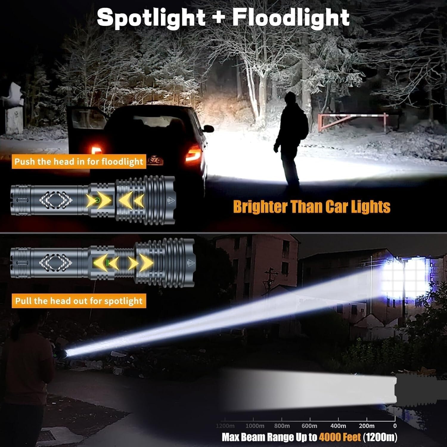 5500 Lumens Tactical Flashlight - Waterproof, 6 Modes, USB Rechargeable Power