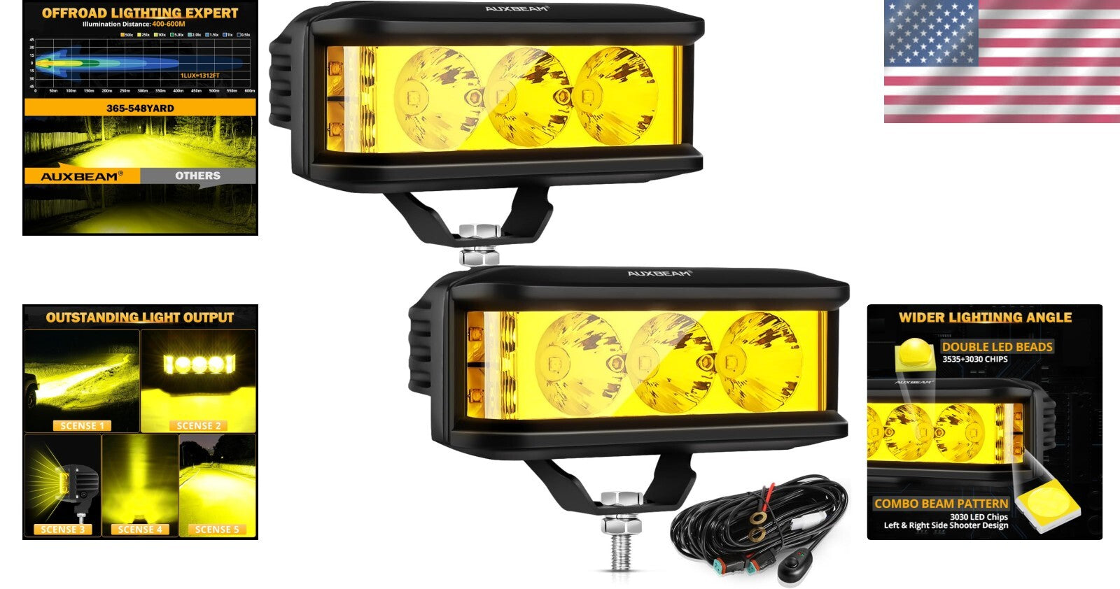 Compact Waterproof Amber LED Light Bar with Side Shooter - 68W Brightness