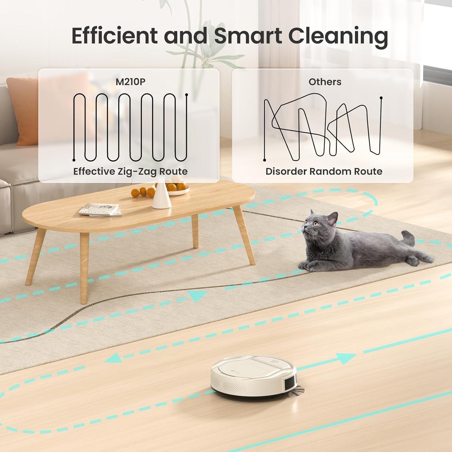 Slim Robotic Vacuum Cleaner with 2200Pa Suction - Ideal for Pet Hair & Carpets