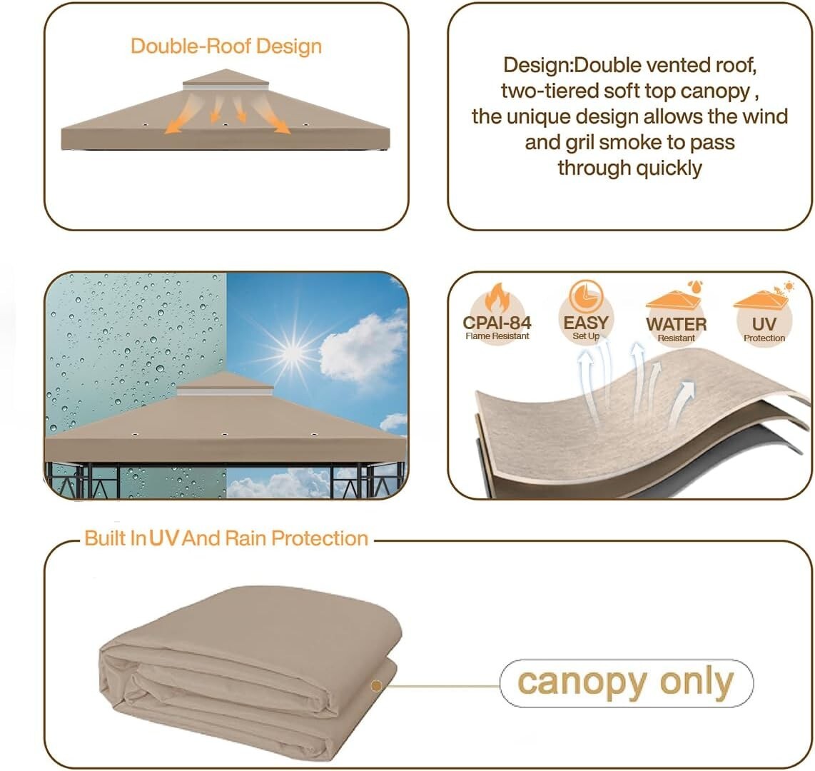 10x10 Double Tiered Canopy Replacement Top - Waterproof Sunshade Cover