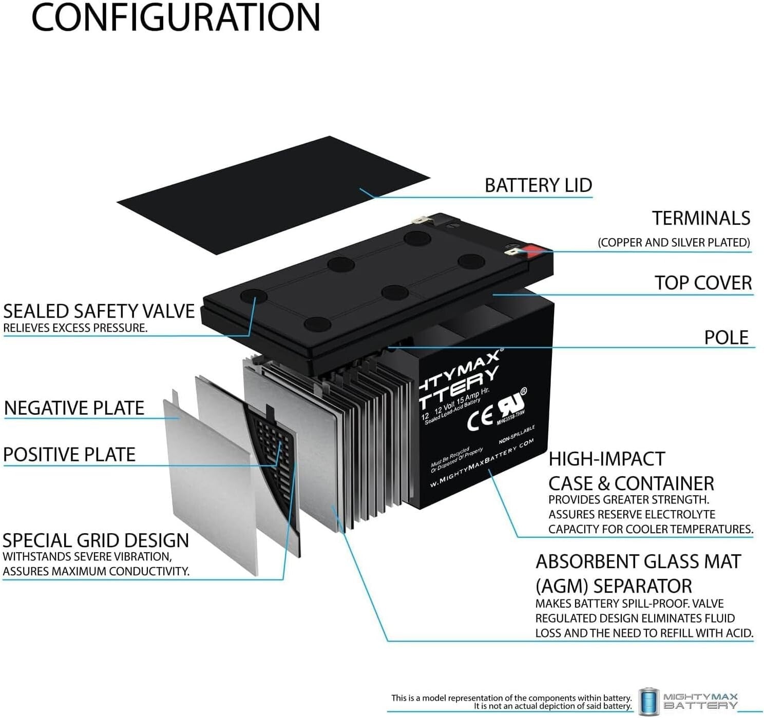 Versatile 12V 15AH Sealed Lead Acid Battery - Ideal for Multiple Applications