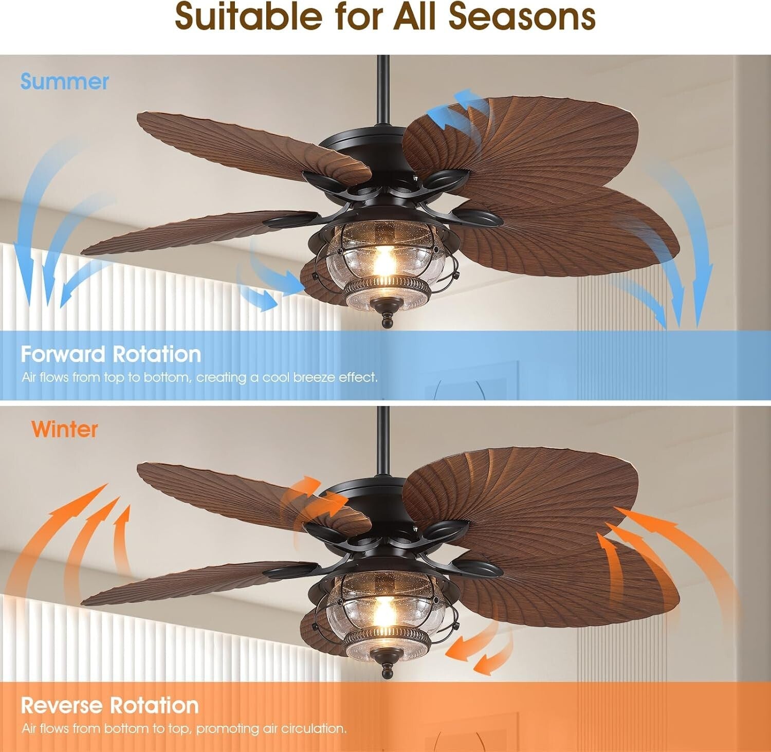 Remote Control 52 Inch Tropical Ceiling Fan with LED Light for Indoor/Outdoor