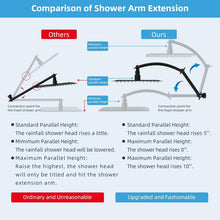 Load image into Gallery viewer, Durable Matte Black 16'' Shower Head Arm - Height Adjustable Brass &amp; Steel Combo