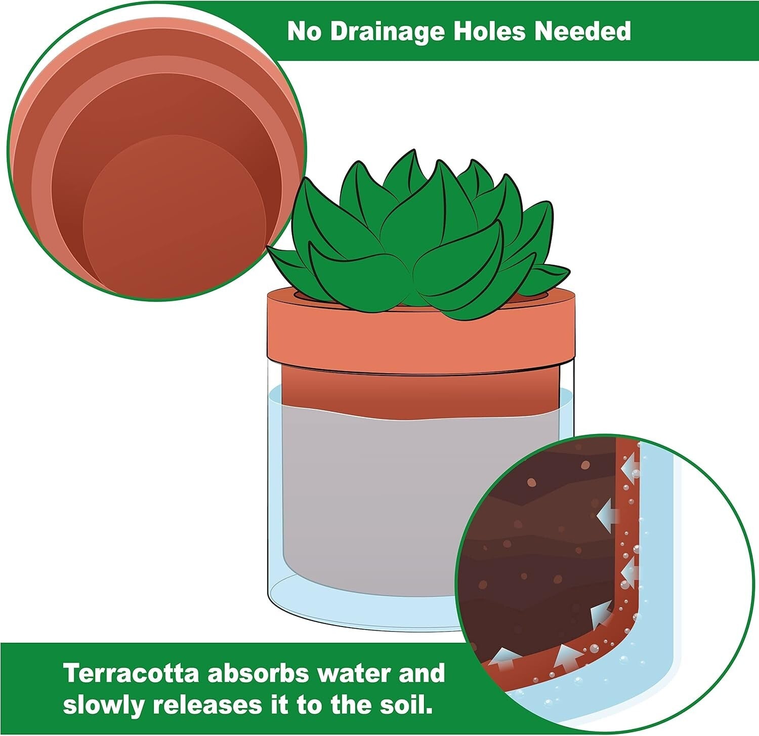 4-Inch Terracotta Clay Pot with Glass Reservoir for Hassle-Free Indoor Planting
