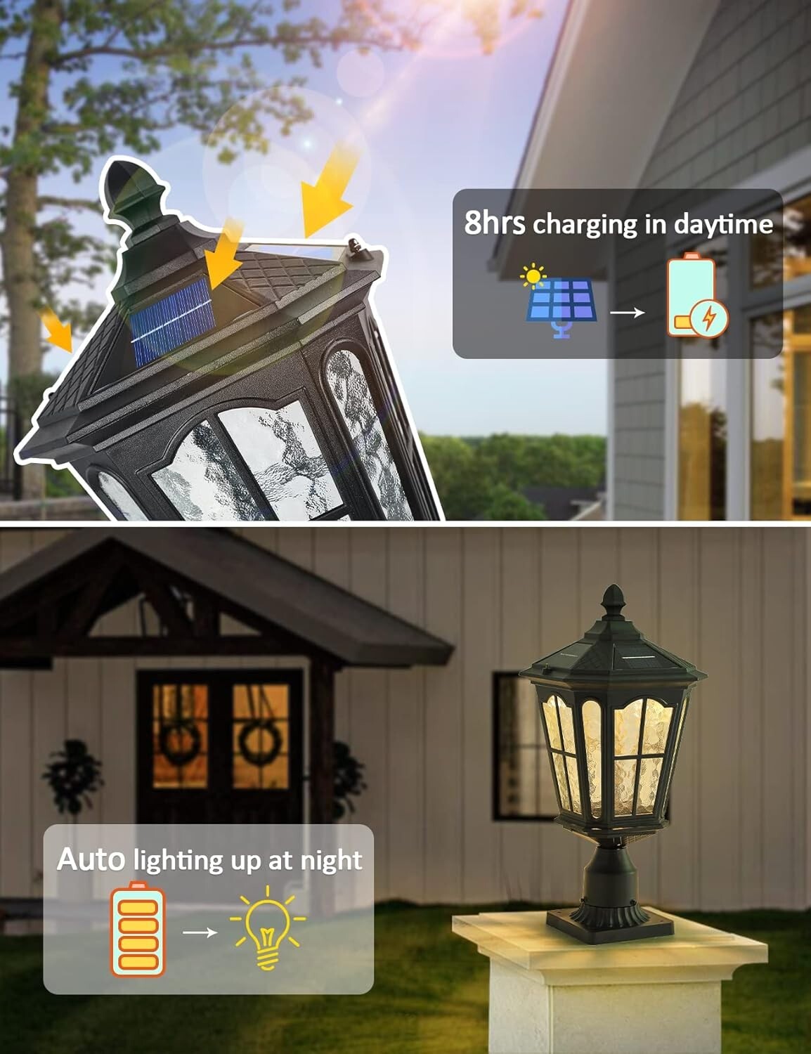 Versatile 20.5'' Solar LED Post Light with Classic Design for Outdoor Spaces