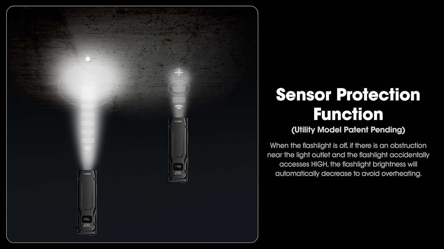 Lightweight USB-C Rechargeable Flashlight with OLED Display - 2500 Lumen Power