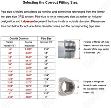 Load image into Gallery viewer, 304 Stainless Steel 24" NPT Male Threaded Pipe Nipple for Enhanced Durability
