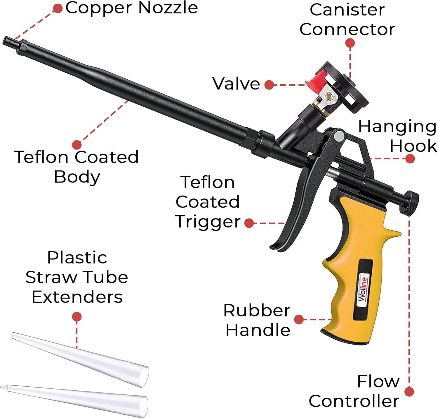 Durable Foam Spray Gun Insulation - 2 Pack with Ergonomic Grip & No Mess Closure