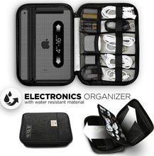 Load image into Gallery viewer, Water-Proof Travel Packing Organizers with Smart Compression - Set of 3