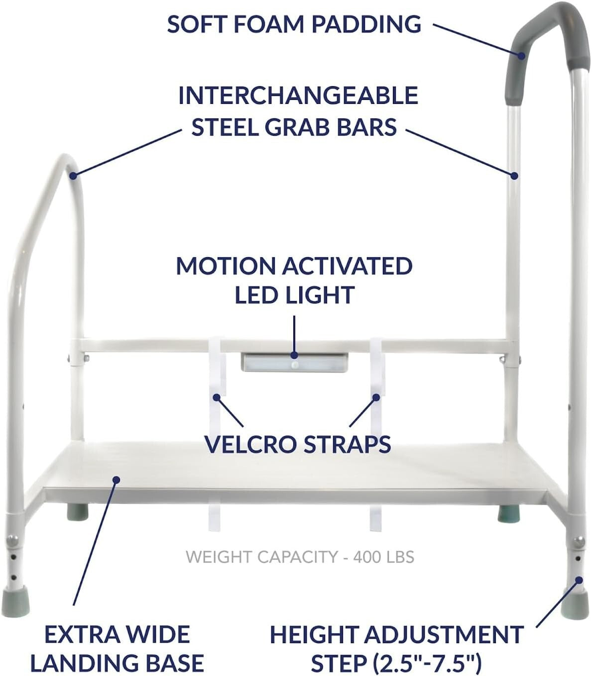 Stainless Steel Bed Step Stool & Rails with Motion LED Light for Fall Prevention
