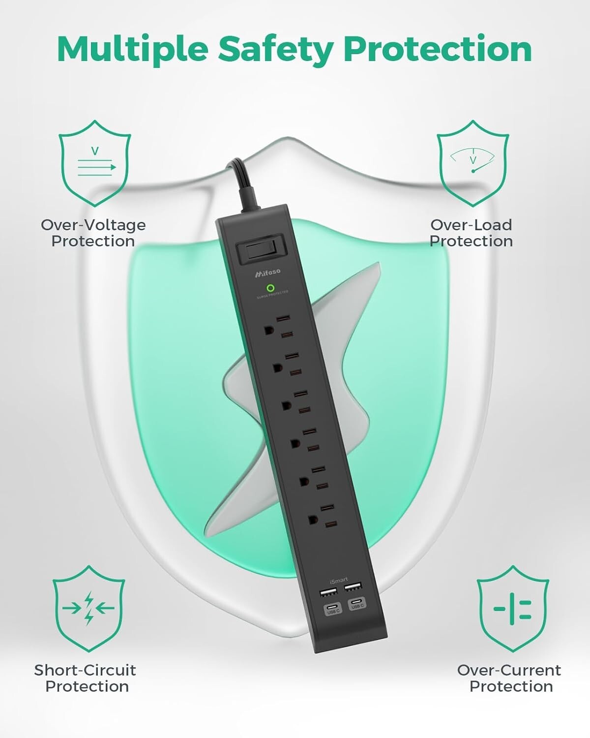 900 Joules Surge Protector with 6 AC Outlets and 4 USB Ports for Home Office