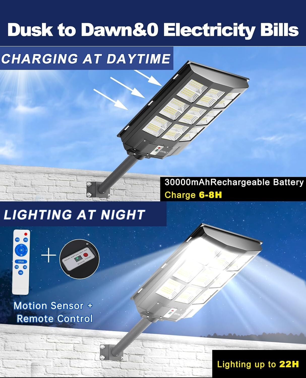 Energy Efficient Solar Security Lamp 360000 Lumen with Remote Control - 2-Pack