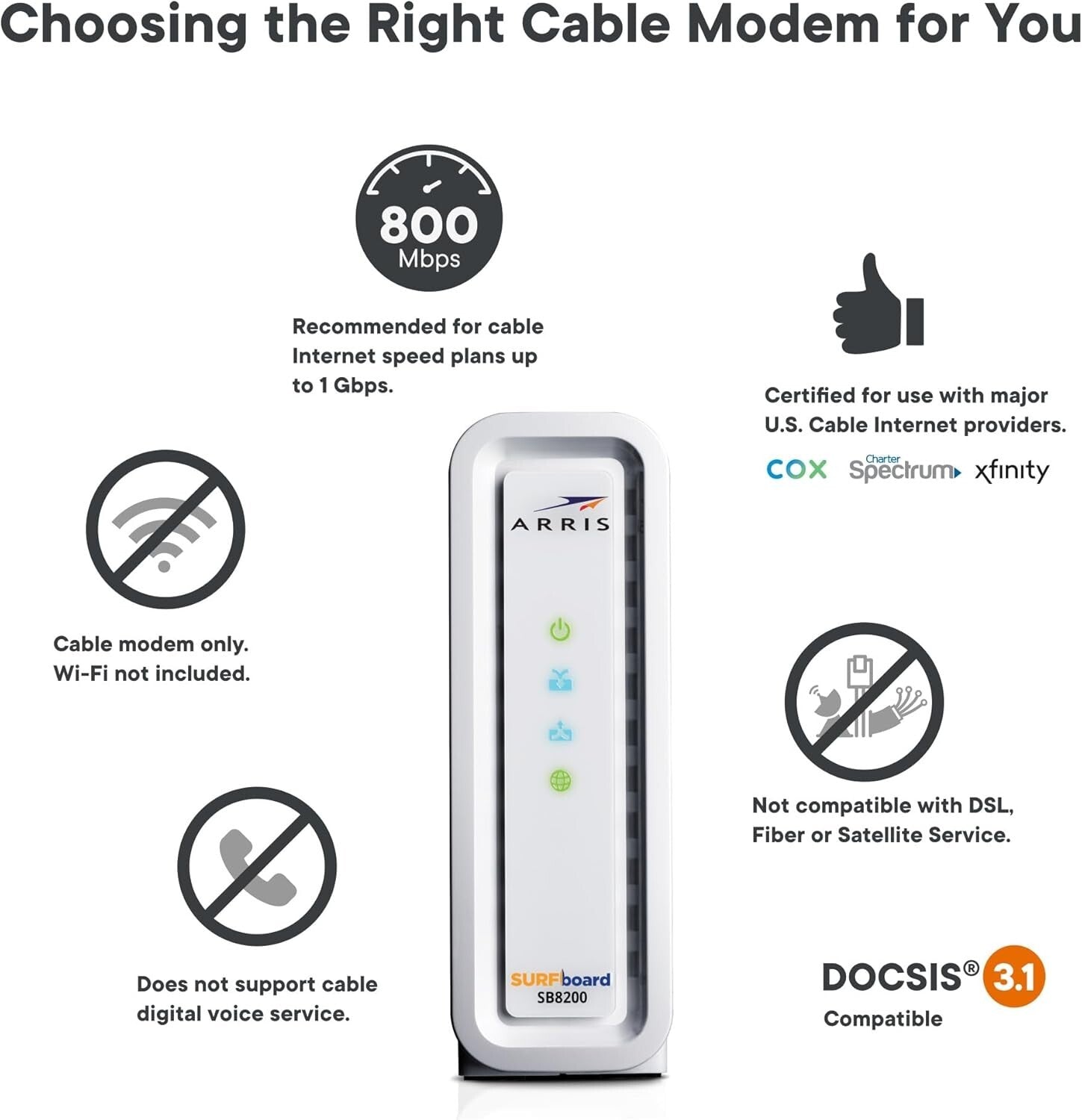 Efficient DOCSIS 3.1 Cable Modem with Live Support - Compatible with Major ISPs