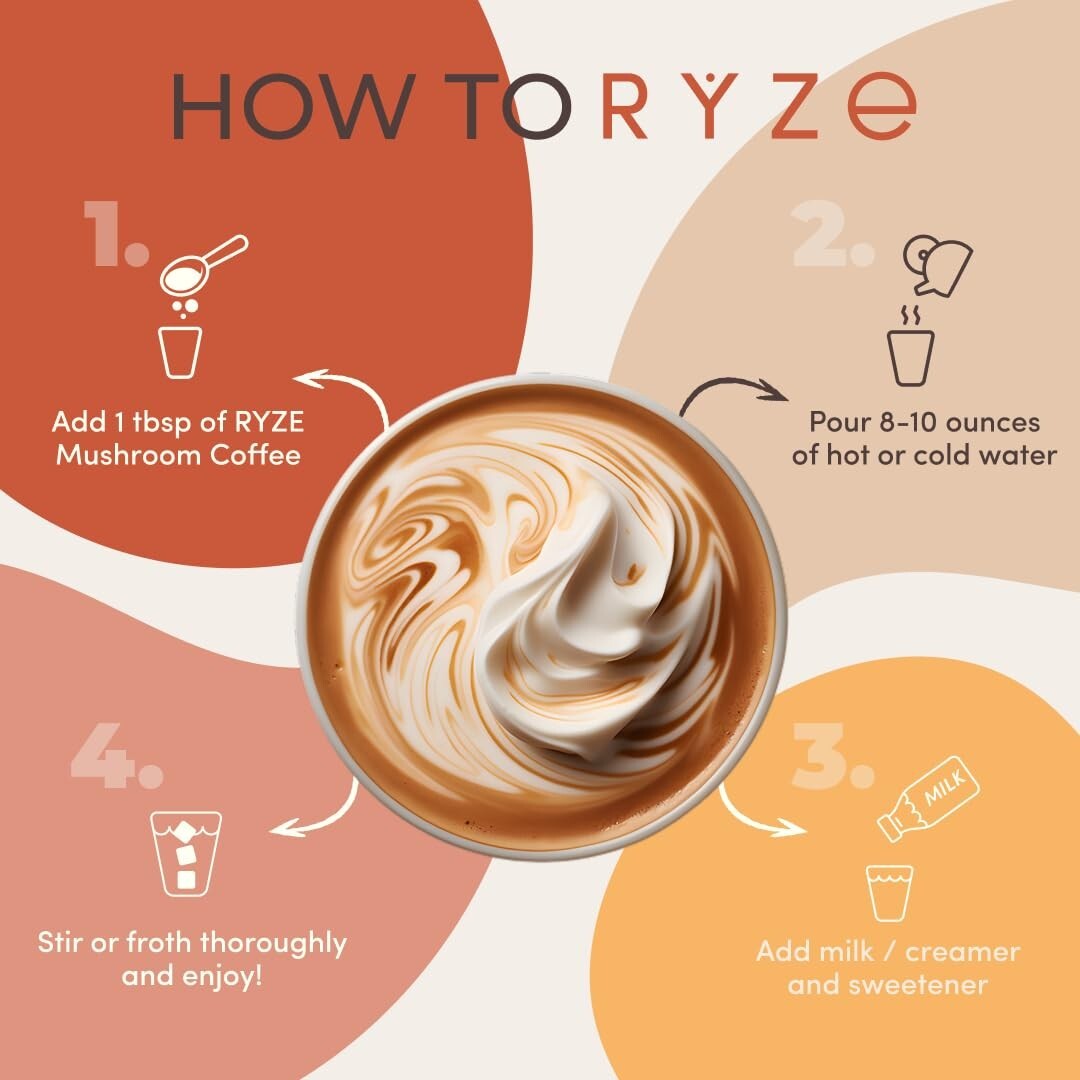 Delicious RYZE Adaptogenic Mushroom Coffee: Focus, Digestion & Energy Boost
