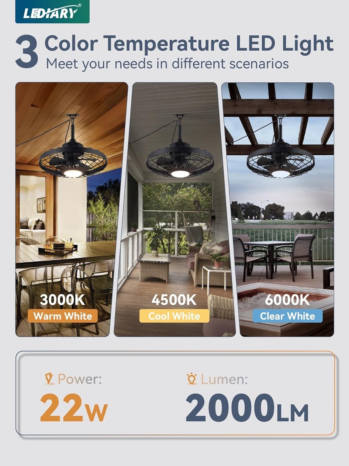 Versatile 20" Caged Ceiling Fan for Patios with Remote & Adjustable LED Light