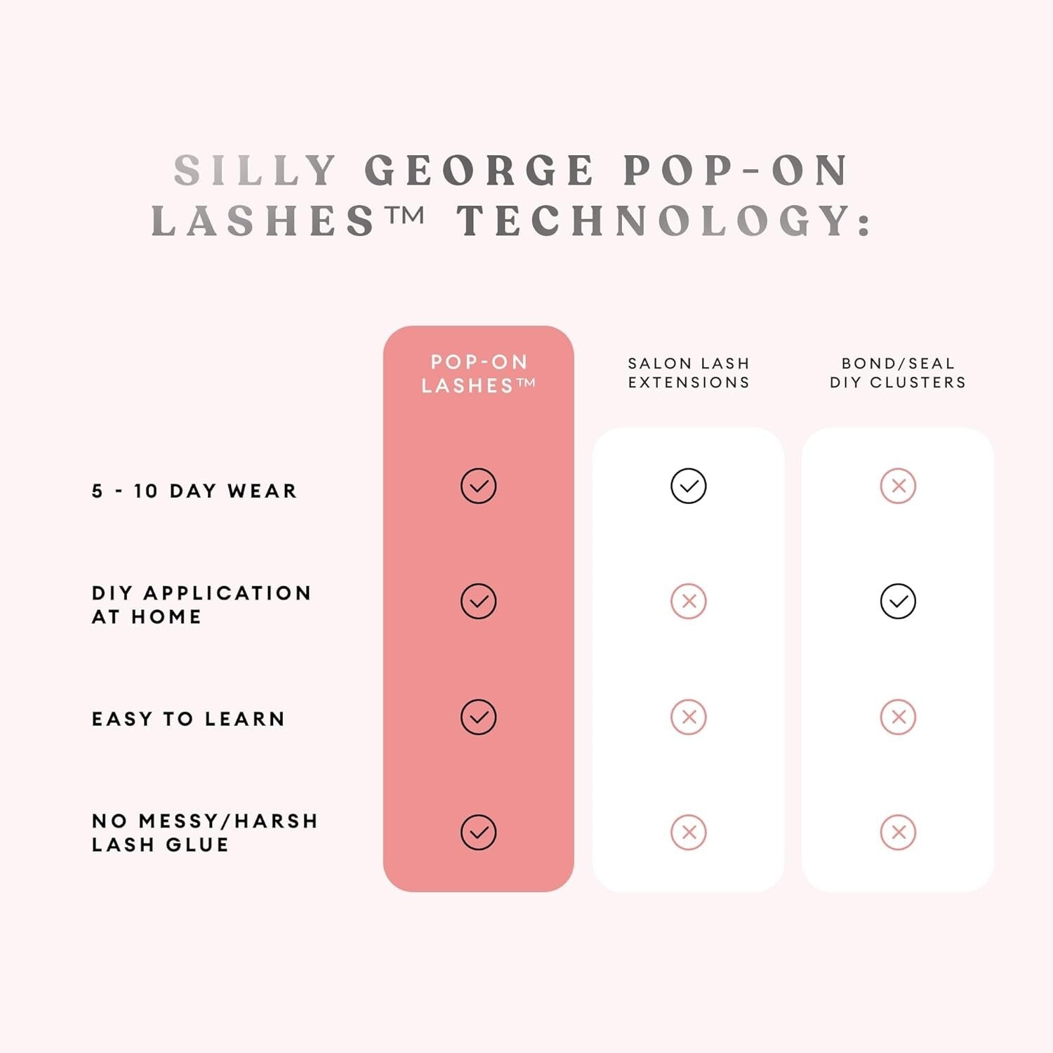 Cruelty-Free DIY Lash Clusters: Natural Look with Fast Application - Pack of 60