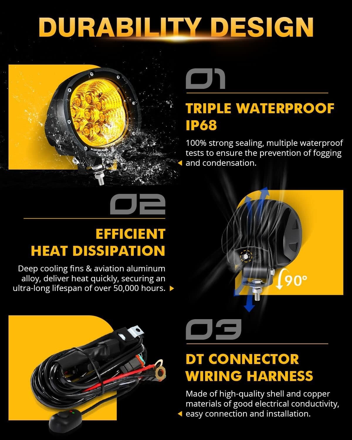 High-Performance 4-inch Amber LED Flood Lights with Adjustable Mounting Brackets