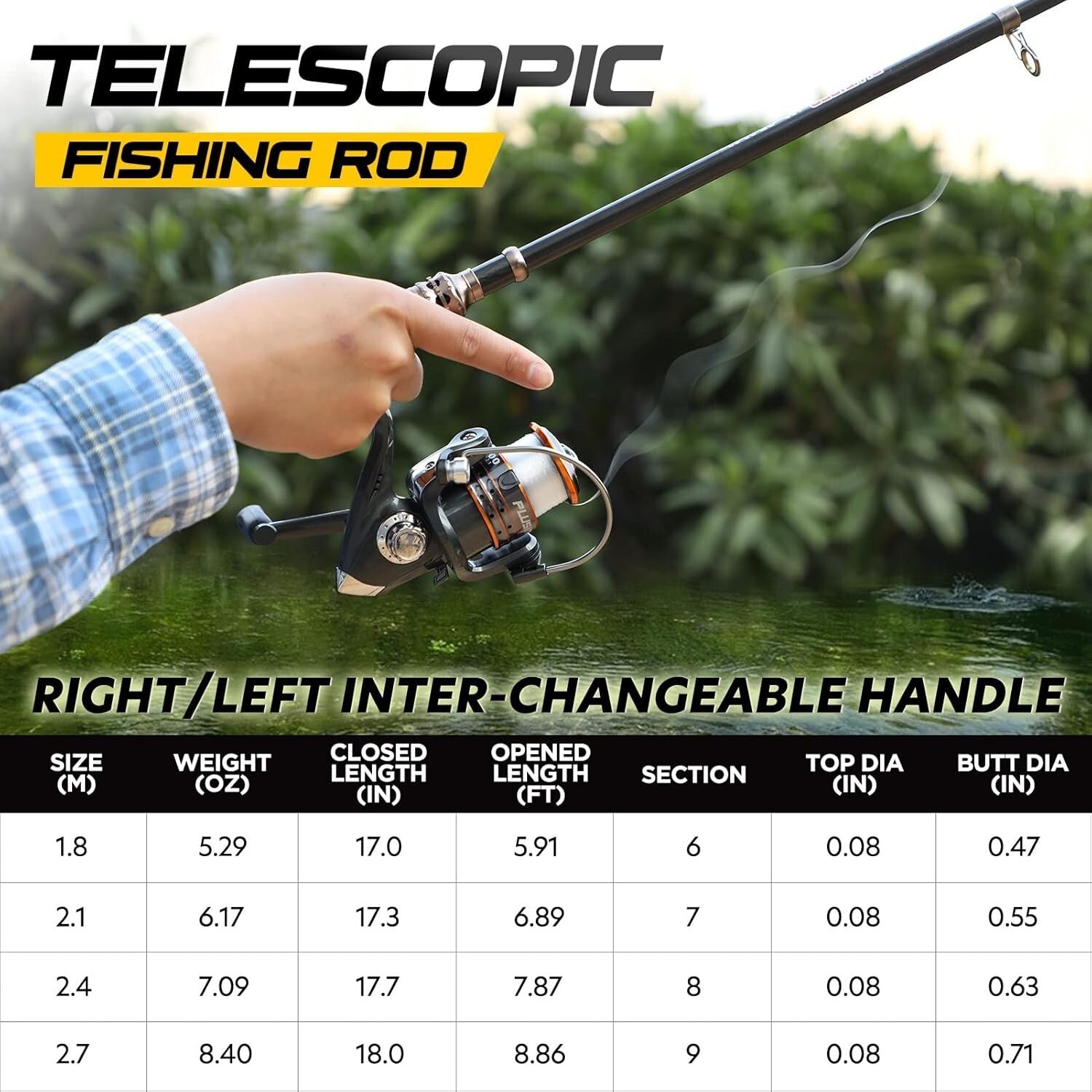1.8m Fishing Rod & Reel Combo - Lightweight Telescopic Carbon Kit for Fishing