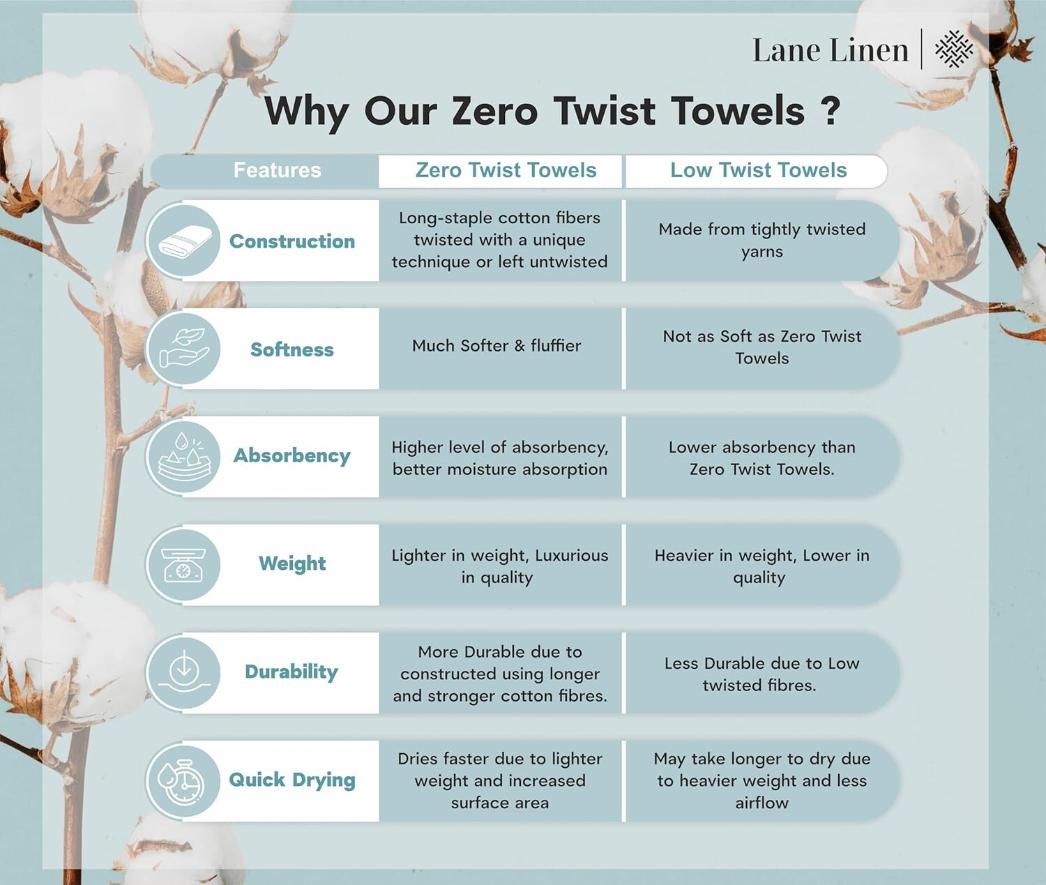 Elegant 18-Piece Fuchsia Towel Collection - Machine Washable, Oeko-Tex Certified