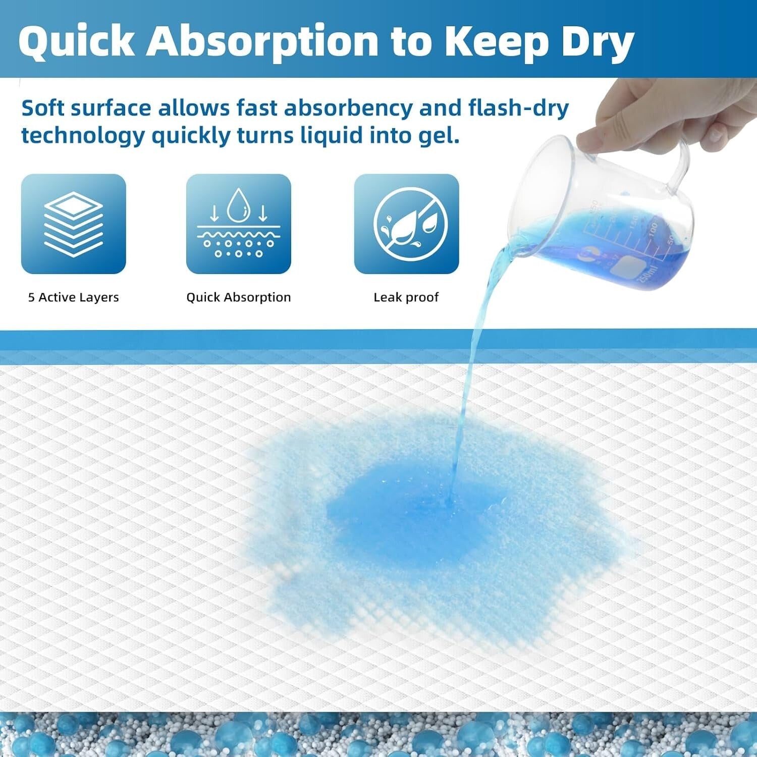 Value Pack 150 Leakproof Disposable Bed Pads - Ideal for Incontinence & Training