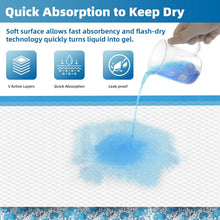 Load image into Gallery viewer, Value Pack 150 Leakproof Disposable Bed Pads - Ideal for Incontinence &amp; Training