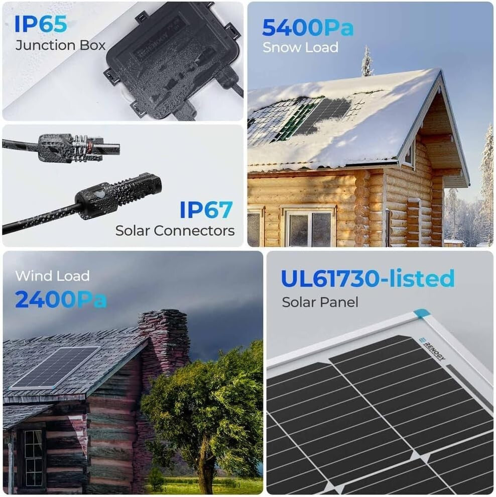 High Efficiency 100W Monocrystalline Solar Kit with Charge Controller & Brackets
