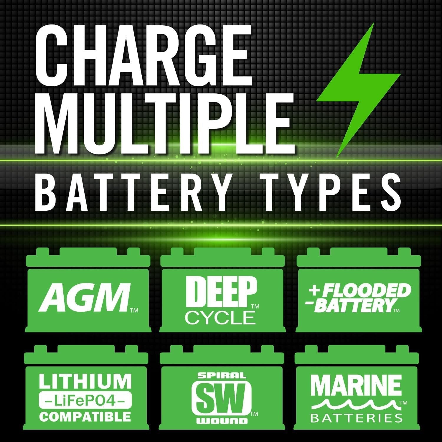Lightweight Smart 20-Amp Battery Charger – Perfect for 6V/12V Charging Needs