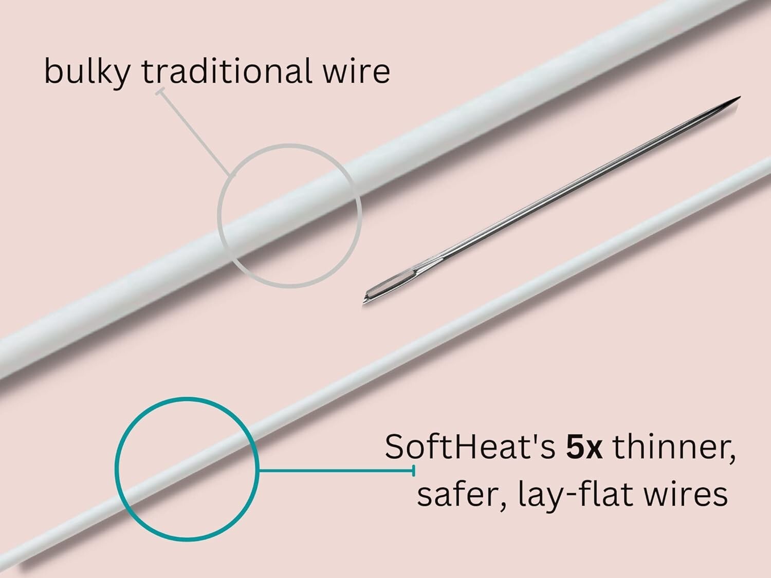 Luxurious Electric Heated Micro-Fleece Blanket with Automatic Shut-Off Feature