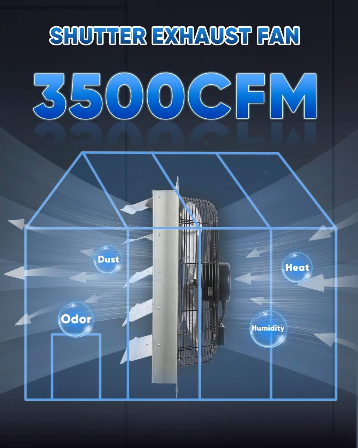 Durable 20 Inch Bladeless Wall Vent Fan - Effortless Setup, 3500 CFM Capacity