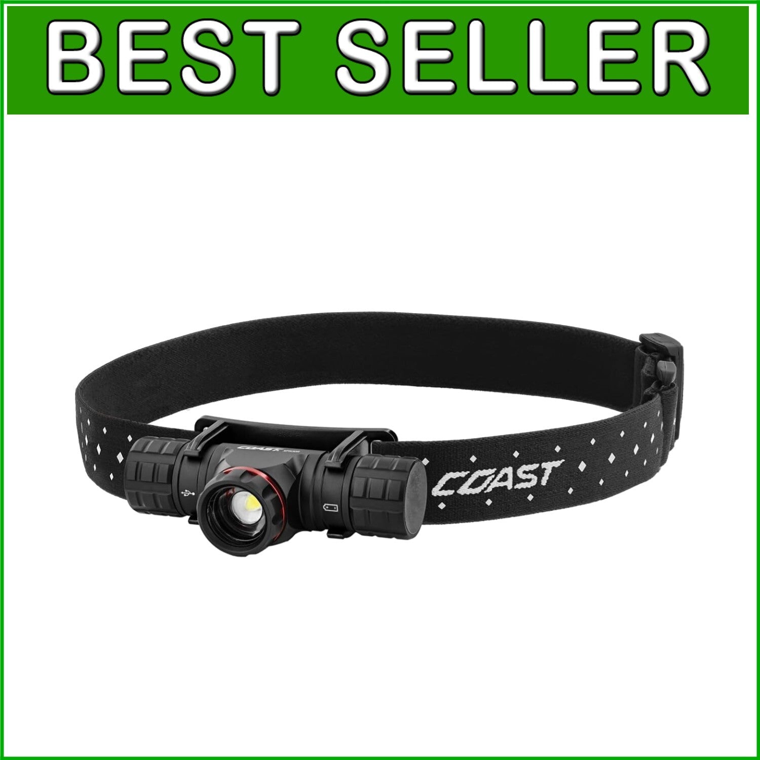 Adjustable Focus USB-C Rechargeable Dual Power Headlamp - Durable and Waterproof