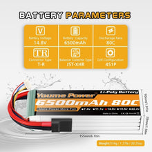Load image into Gallery viewer, Premium 14.8V 6500mAh 80C Lipo 4S Battery Pair with TR Plug for Drones &amp; RC Toys