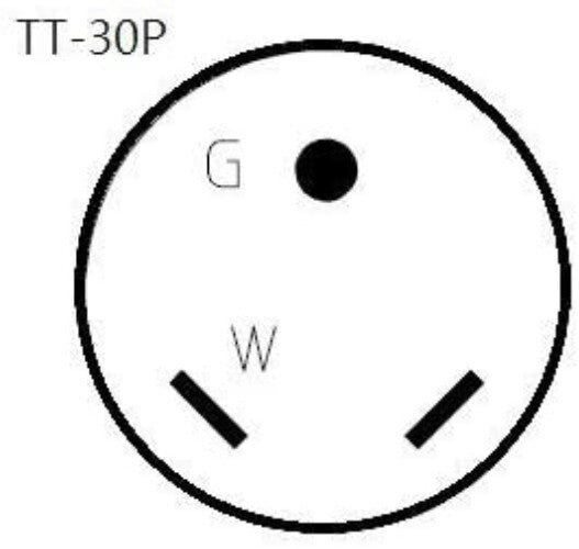 Heavy Duty 30 Amp RV Extension Cord 75FT with Lighted Handle - Outdoor Ready