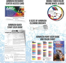 Load image into Gallery viewer, Complete Airbrushing System: Dual Fan Compressor &amp; 6 Colors Acrylic Paint Set