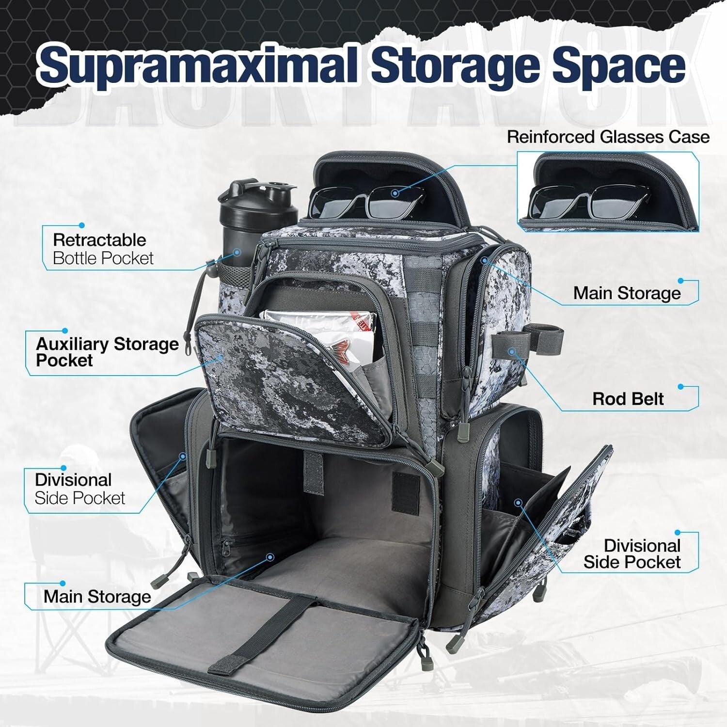 Affordable Fishing Tackle Backpack - 4 Trays, 1200D Nylon, Ultimate Organization