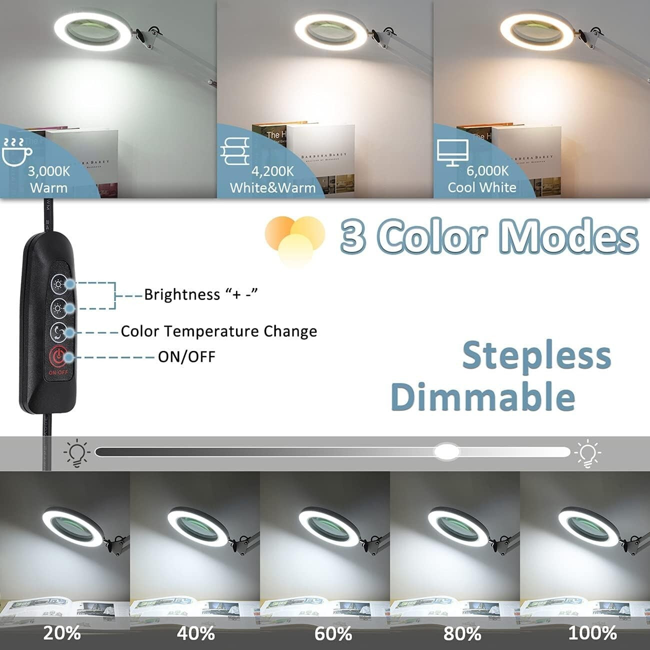 Adjustable 10X Magnifying Glass with LED Light & Eye Protection - Versatile Tool